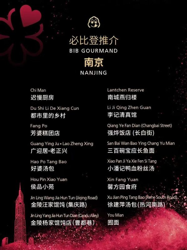 公富网配资 到访这16家餐厅的朋友，口水请收一收