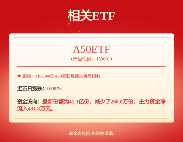 沪深策略联盟 中邮核心主题混合A,中邮核心主题混合C: 关于中邮核心主题混合型证券投资基金增设C类基金份额并相应修订基金合同和托管协议的公告